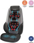 HoMedics ShiatsuMax